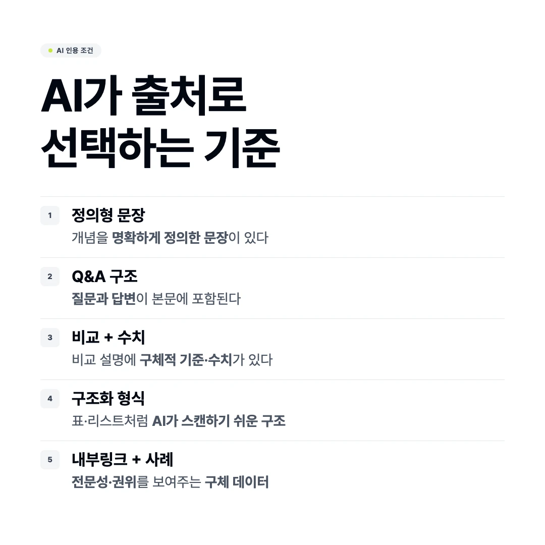 AI 검색엔진이 출처를 선택하는 기준
