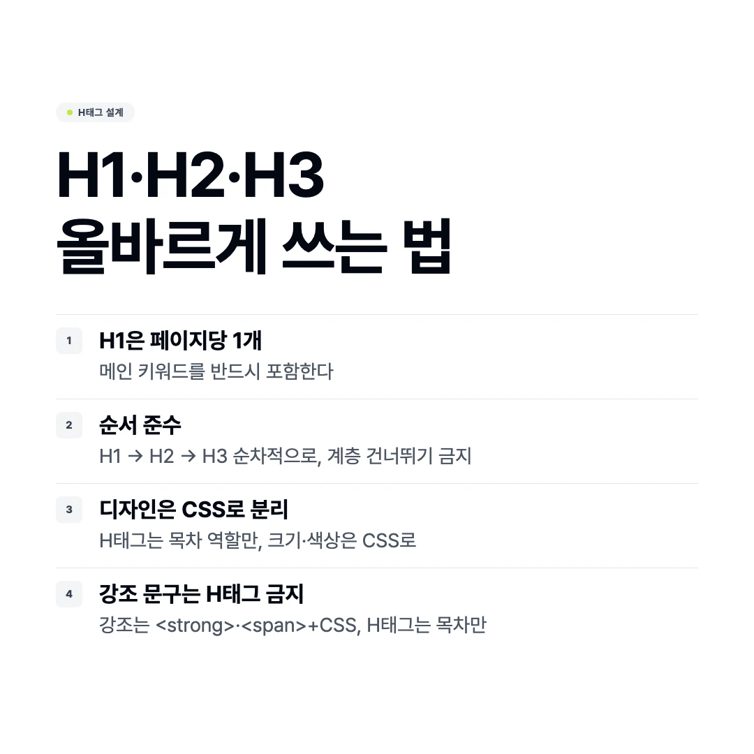 H태그 올바르게 쓰는 법