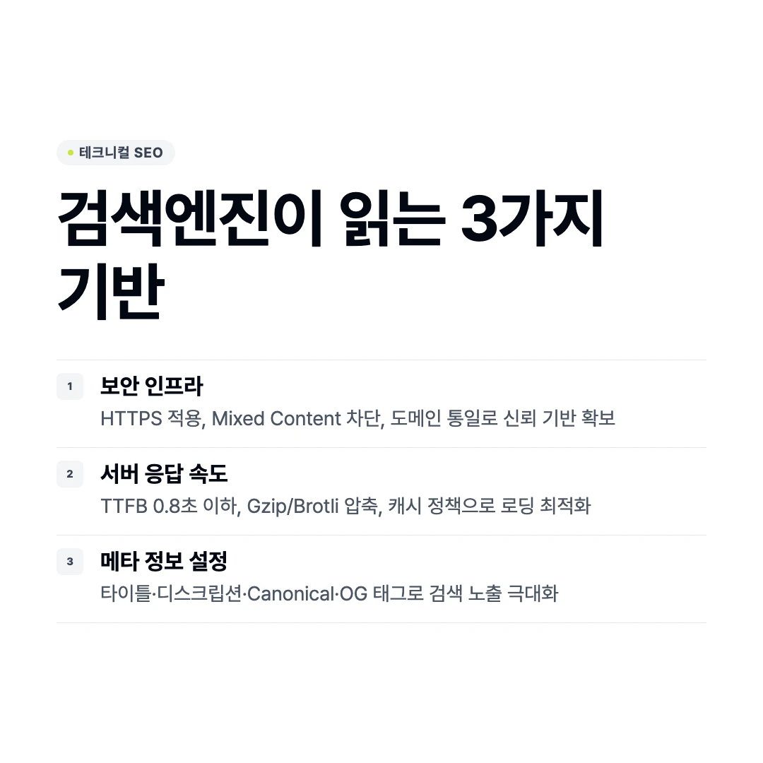 테크니컬 SEO 주요 내용