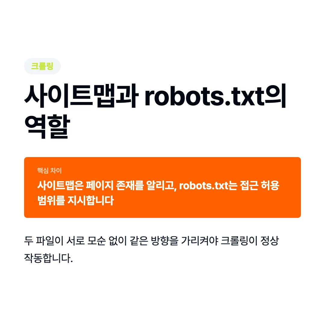 사이트맵과 robots.txt 역할