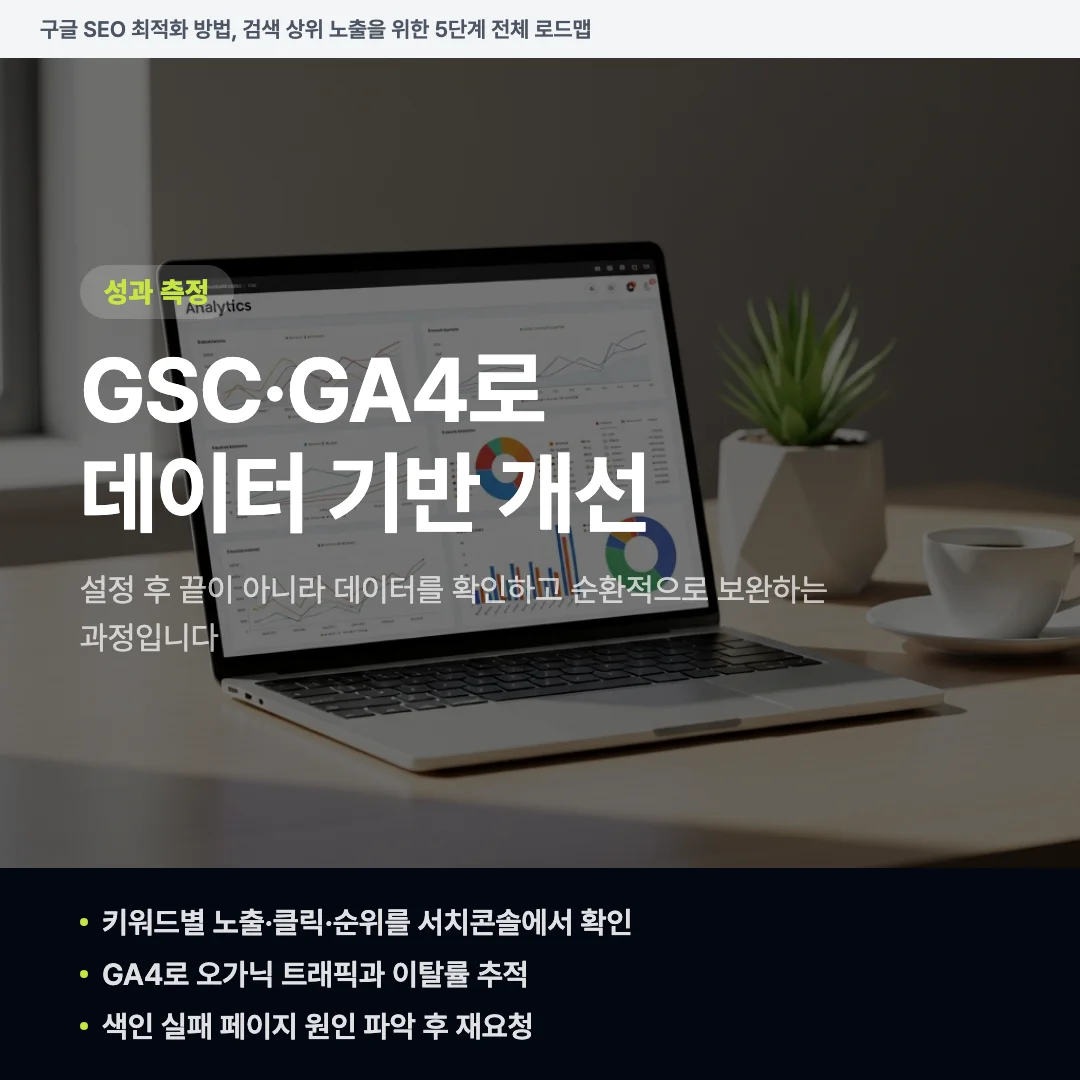구글 SEO 최적화 방법, 검색 상위 노출을 위한 5단계 전체 로드맵