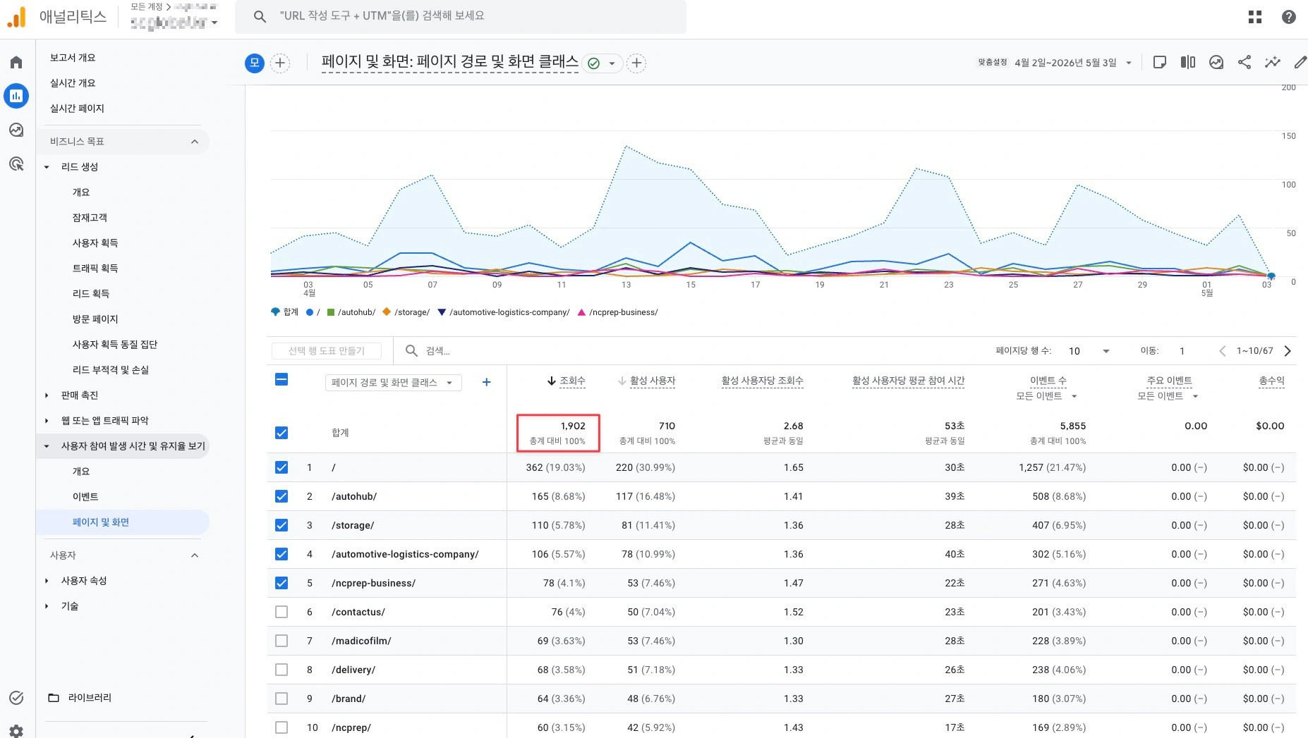 페이지 및 화면