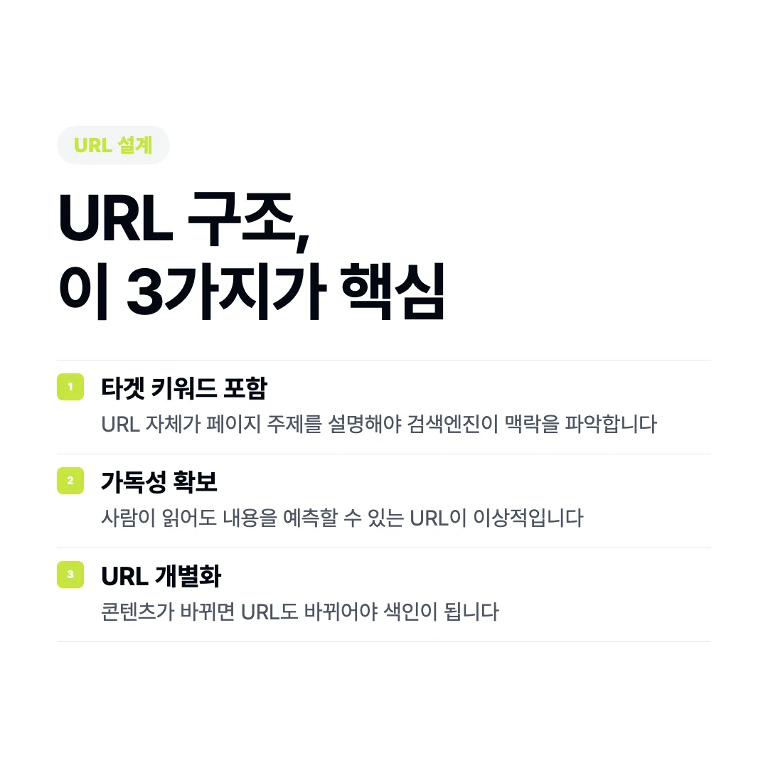 URL 구조 설계, 검색엔진이 이해하는 사이트 아키텍처 만들기