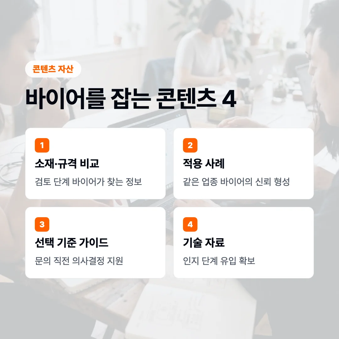 바이어를 잡는 콘텐츠 4유형
