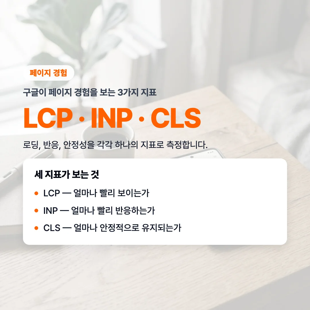 페이지 속도 최적화, Core Web Vitals로 순위와 UX 동시에 잡기